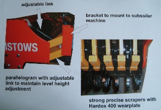 The Award winning Multi-Tooth Tiller Roll