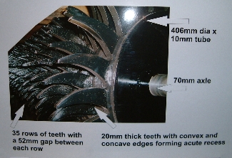 The Award winning Multi-Tooth Tiller Roll